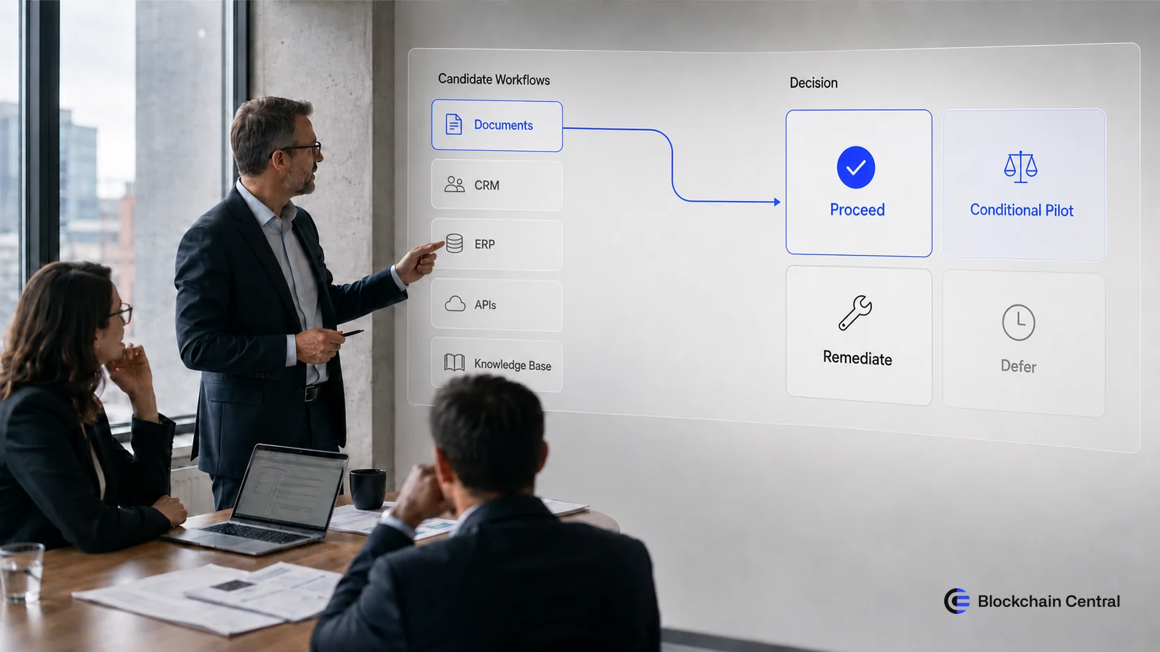 Read more about the article Which Business Workflow Should You Automate with AI First?